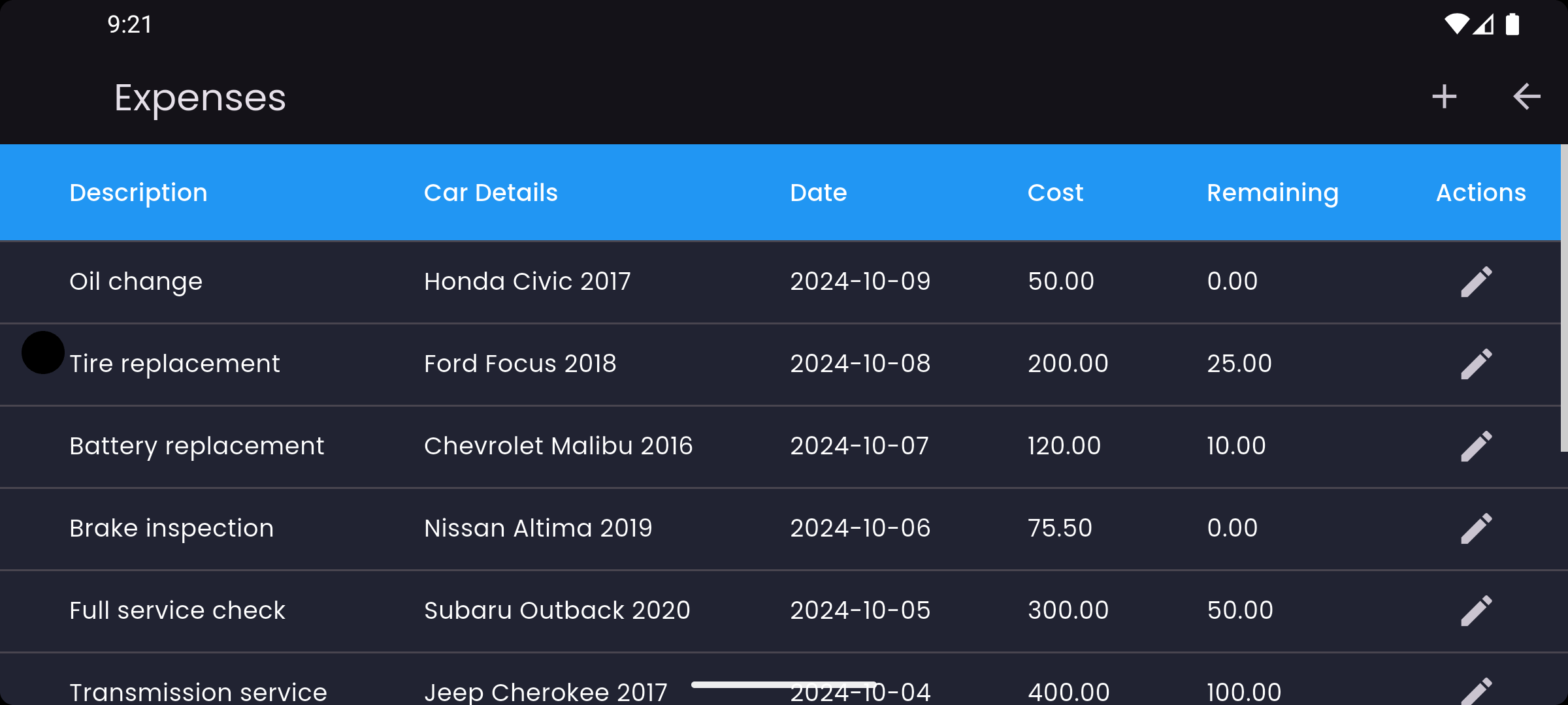 Rent Cars Screenshot 3
